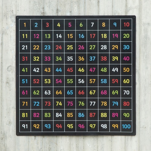 Number 1-100 Chalkboard Square Set
